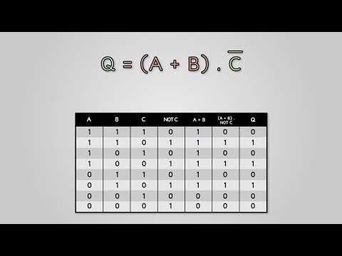 Combining Gates and Solving Problems - AQA GCSE Computer Science