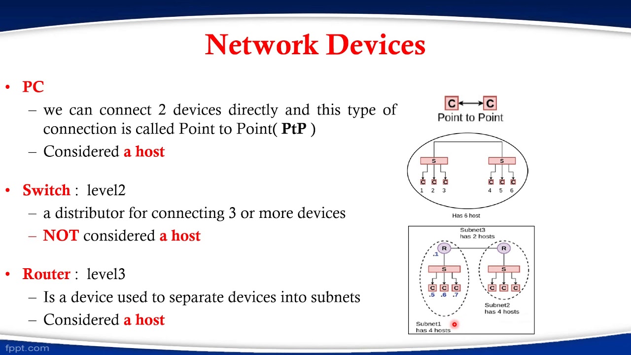 Lab 1: Network devices and Cabling
