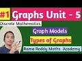 DM JNTUH R22 Graphs Discrete Mathematics MFCS How To Pass DM Ramareddymathsacademy