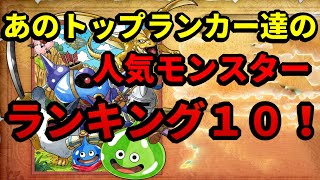 【ドラクエタクト】トップランカーの人気モンスターベスト１０！【ドラゴンクエストタクト】