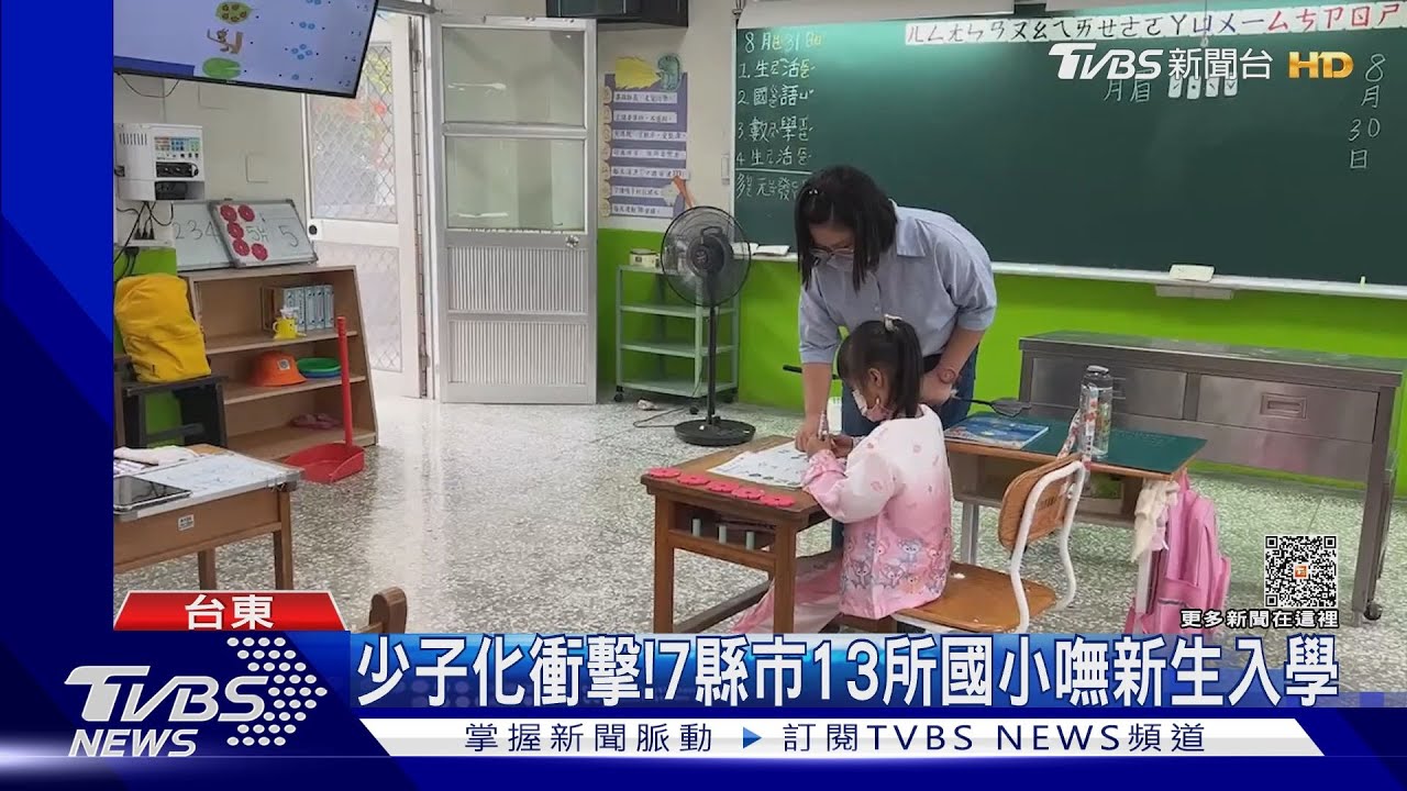 全台最少!這間學校5年沒新生 只有2名小六