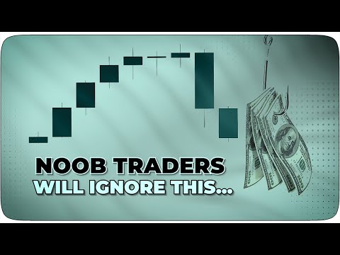 VSA Concepts For Beginners: Day Trading Using Volume Spread Analysis