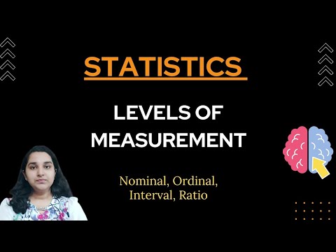 Statistics In Psychology | Levels of Measurement - Nominal, Ordinal, Interval, Ratio | Mind Review