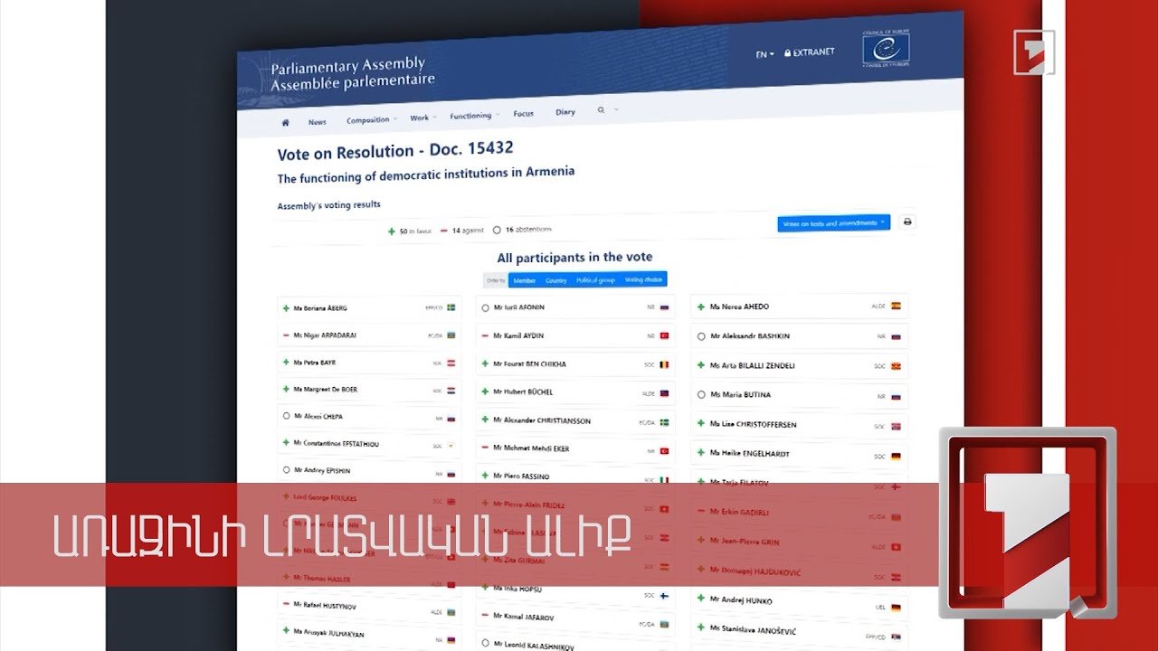 ԵԽԽՎ բանաձևին դեմ են քվեարկել թուրք, ադրբեջանցի պատվիրակները, մեկ հոլանդացի և Հայկ Մամիջանյանը