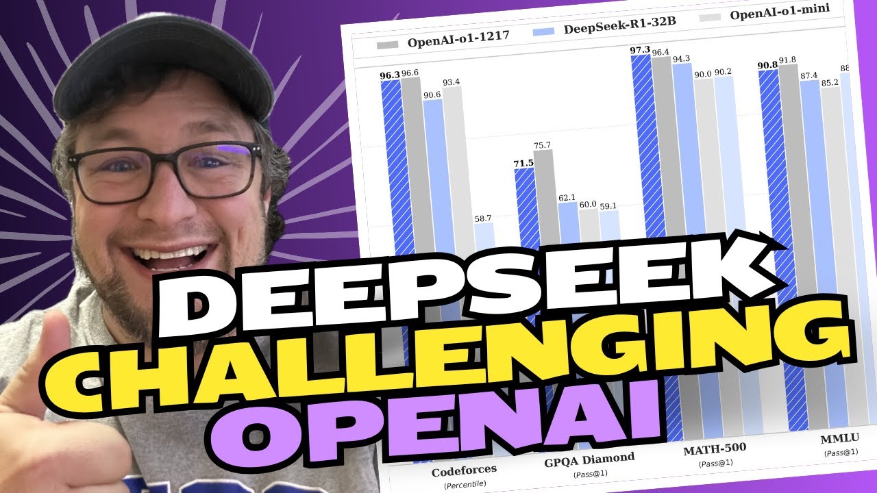 DeepSeek R1 Is a BIG deal