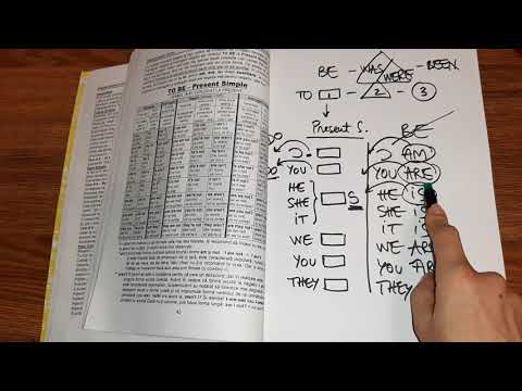 Lecţia # 026 - Verbul TO BE - diva capricioasă a limbii engleze 👑