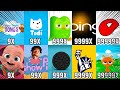 Top 10 Intro Collection Getting 999999X Speed