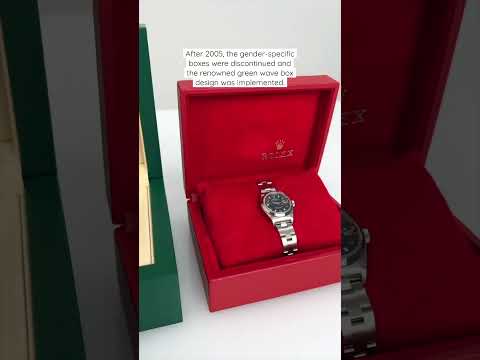 The evolution of Rolex watch boxes #shorts