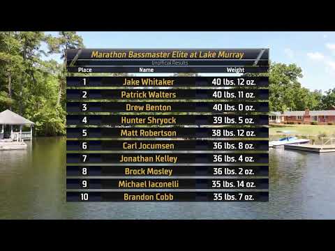 2023 Bassmaster Elite at Lake Murray, SC - Toyota Mid Day Report - Day 2