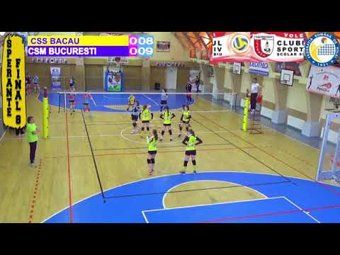 Turneu Final, Divizia Sperante 2018/2019 - CSM Bucuresti vs CSS Bacau (3:0)