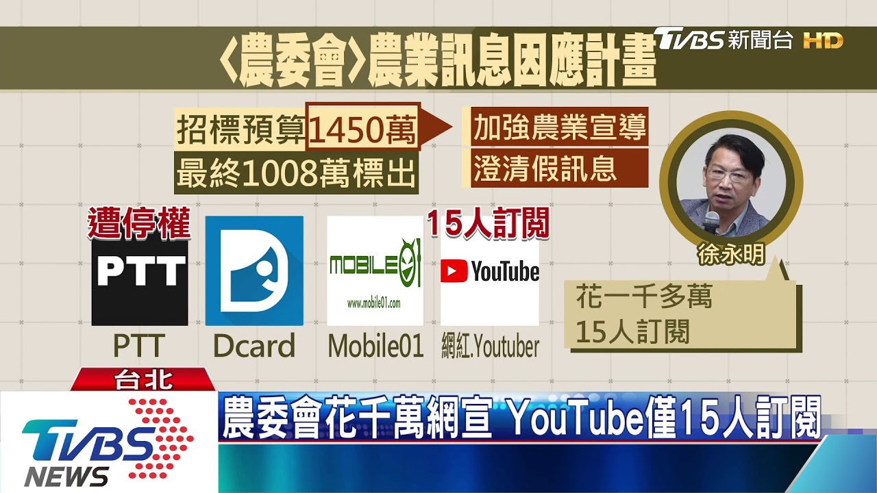 農委會花千萬網宣　YouTube僅15人訂閱