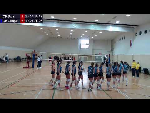 16.1.2026. PH JUNIORKE, GRUPA A, OK BRDA - OK OLIMPIK