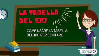 La tabella del 100 - addizioni e sottrazioni