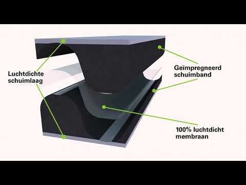 illbruck TP654 illmod Trio 1050 - Gecomprimeerd schuimband voor een complete luchtdichting