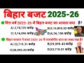 Bihar Budget 2025 26 Objective Questions Bihar Current Affairs 2025 Bihar Budget 2025 26