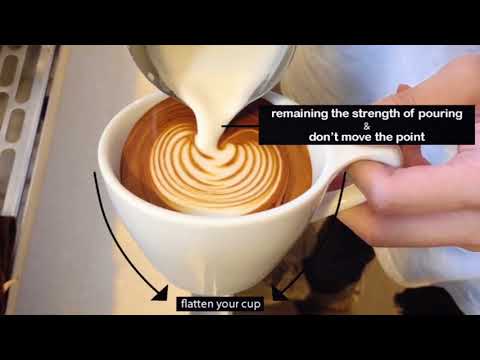 LATTE ART - How to pour a heart