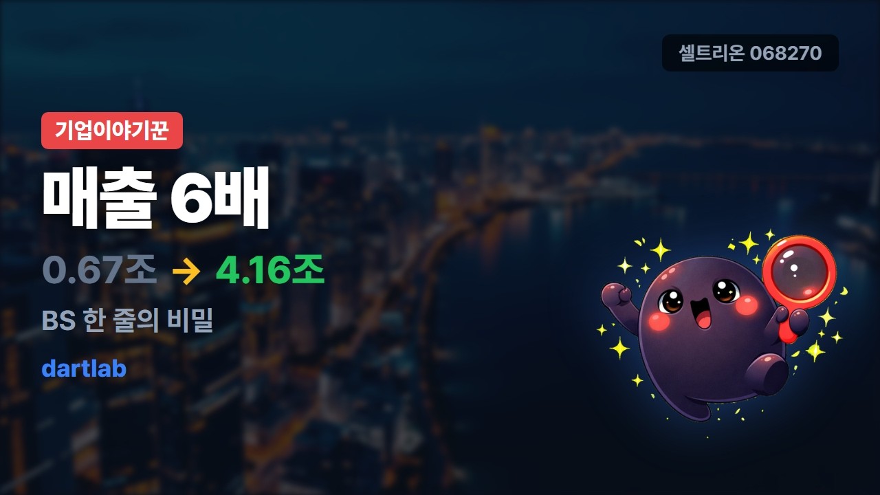 셀트리온 기업이야기