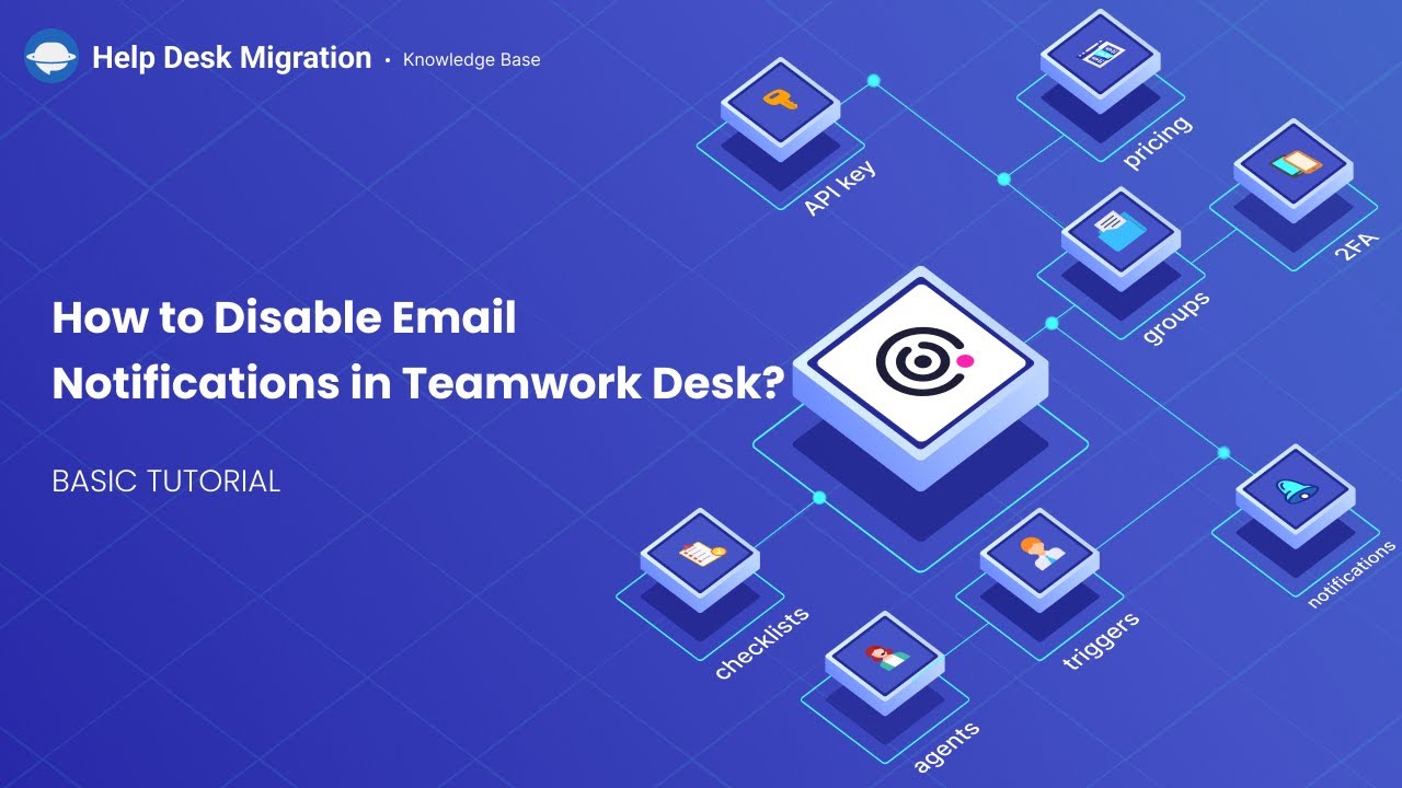 Teamwork Desk Notifications