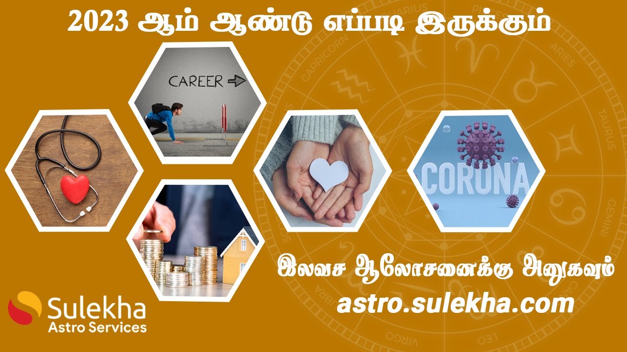 2023 ஆம் ஆண்டு எப்படி இருக்கும்? | தொழில் முதல் பொருளாதார நெருக்கடி வரை | Recession | Sulekha Astro