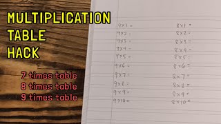 MULTIPLICATION TABLE HACK 🤯🤯🤯