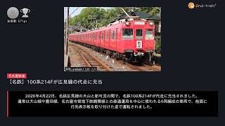 日刊ランキング動画