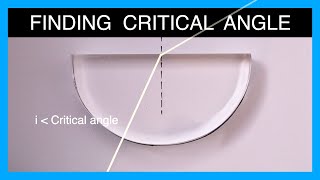 Critical Angle Experiment (Total Internal Reflection) - GCSE Required Practical