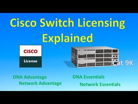 Cisco Catalyst Switching DNA Licensing Cat 9300, 9400, 9500