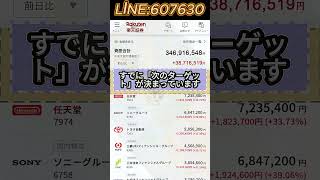 #日本株#株式投資#投資初心者#資産運用#日本市場#株の勉強#株式入門#投資生活#デイトレード#スイングトレード#長期投資