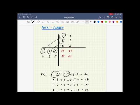 Falk-Schema bei Matrizen-Multiplikation