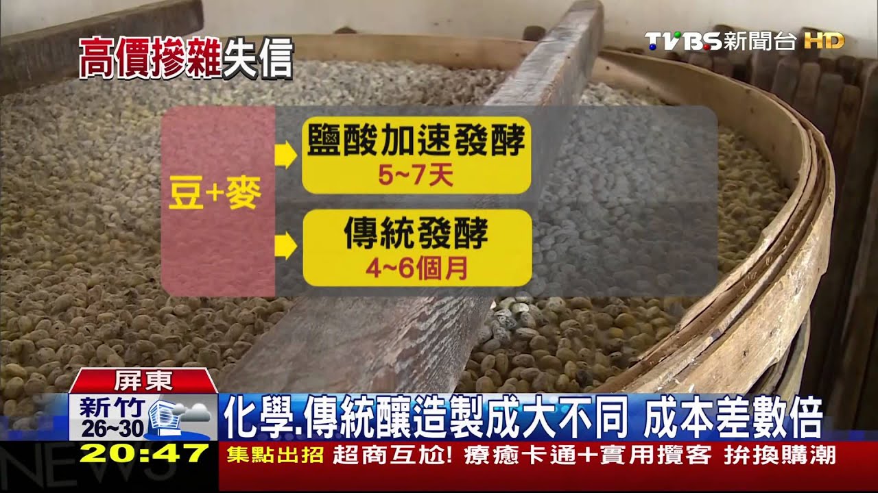 貴醬油「豆油伯」找金蘭代工　消費者觀感差