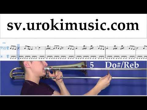 Trombonlektioner Ed Sheeran - Perfect Noter Tabs um-i492