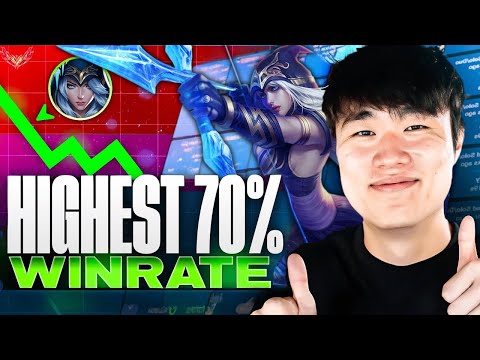 Pobelters ADC mit einer Gewinnrate von über 70 % steigt SCHNELL (und warum es funktioniert)