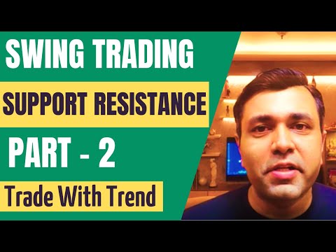 Swing Trading - Part 2 - Support And Resistance In Swing Trading Video