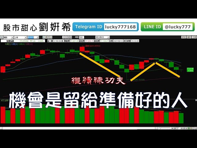 0812廣播題目【股市甜心　劉&#23032;希】繼續練功夫，機會是留給準備好的人，聽節目囉