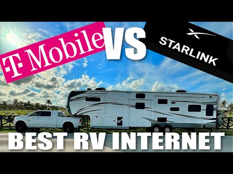 Cheapest RV Internet and it's FAST
