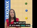 מה זה מושע ??