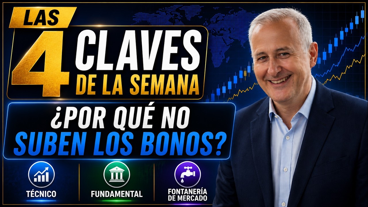 ¿Peligro inminente en Wall Street? La pérdida del miedo al riesgo amenaza tus ahorros