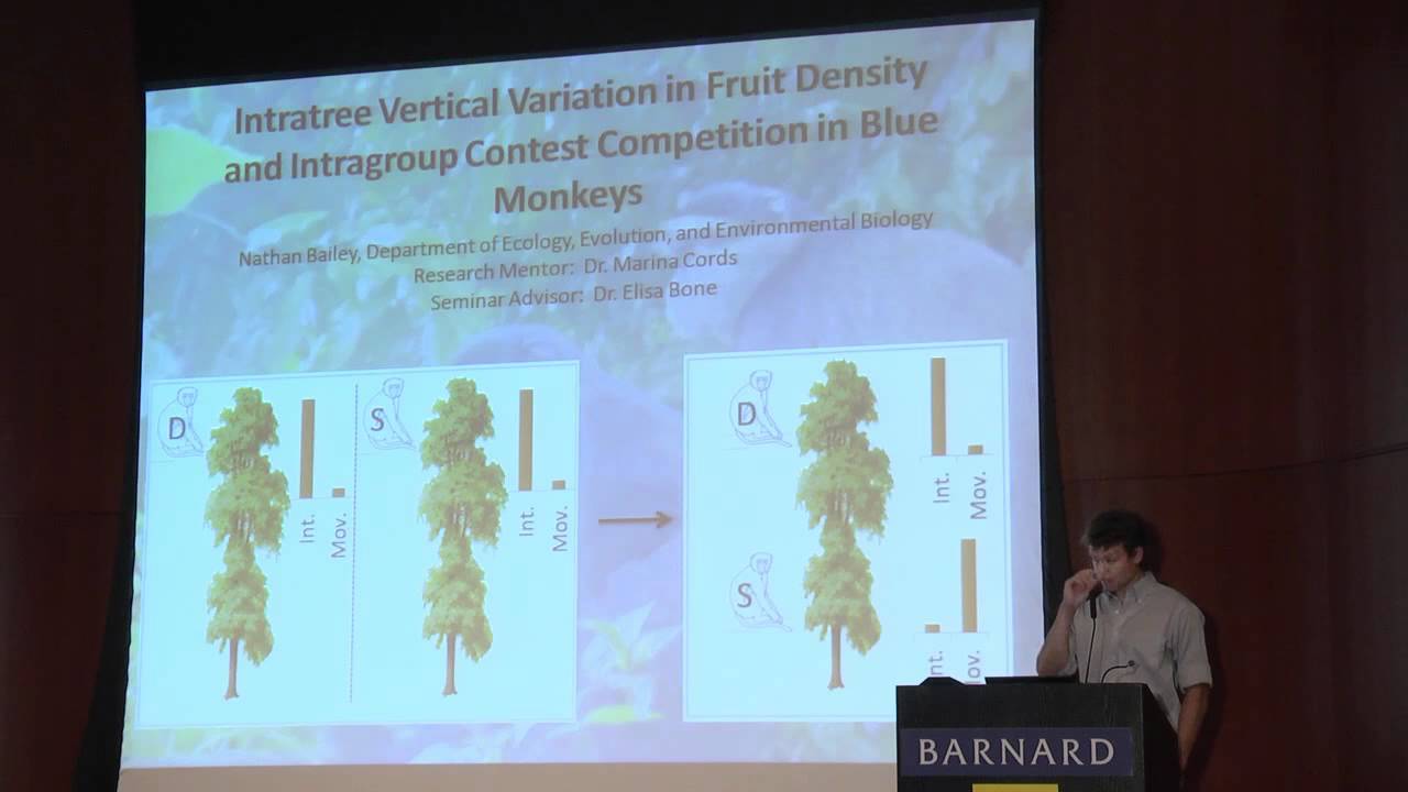 Barnard College's Environmental Science Senior Thesis Poster Session, Spring 2012