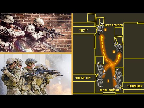 How Does Close Quarters Combat (CQB) Work?