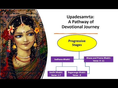 The Nectar of Instructions Verse 11