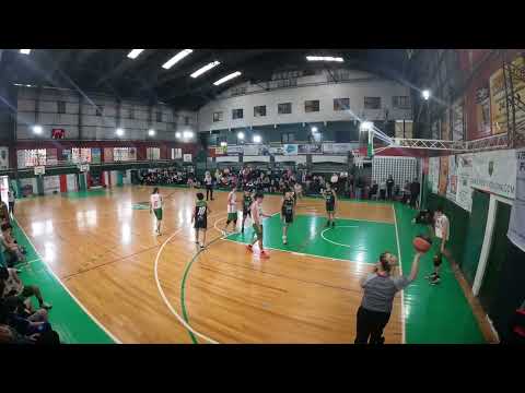 Sportivo Alsina vs Korn U19