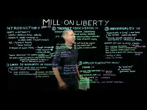 Mill: On Liberty