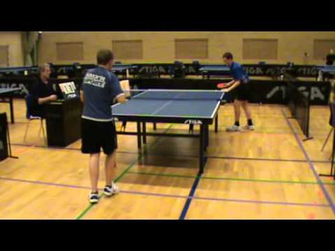 110312 TOP12, Kasper Furbo - Ian Lundqvist