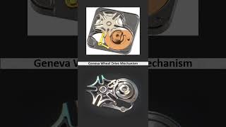Geneva drive mechanism || MECHANICAL MECHANISM #mechanicalmechanism#3ddesign #trending @Er_Simmu1014