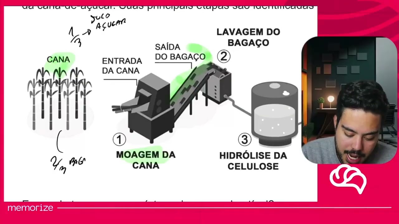 Resolução em Vídeo — Questão 111 ENEM 2018 PPL