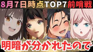 【夏アニメ週刊TOP7】例の作品がごぼう抜きで最上位へ【69作品視聴中】