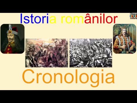 Cronologie Istoria românilor sec XV  ( 1442 - 1486 )