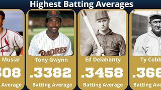 Highest Career Batting Averages Ever 😳