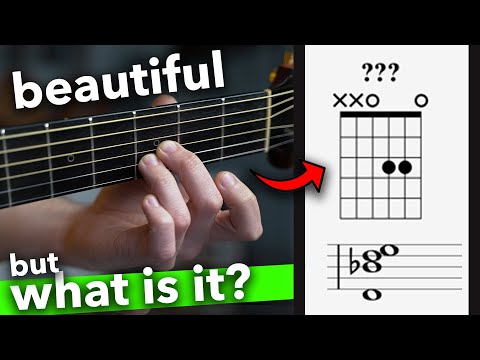 The Beautiful Minor Plagal Cadence ... (it works great with this chord)
