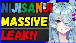 Nijisanji BULLIES and DOXERS/Clique EXPOSED, Vox Cheating, MarieFD Caught lying, Ike excluded